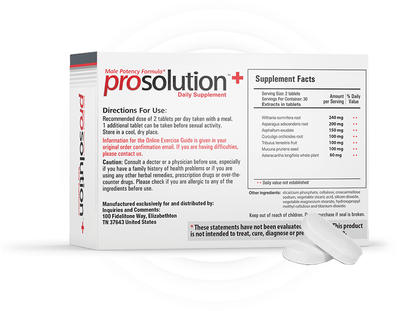 prosolution plus circles