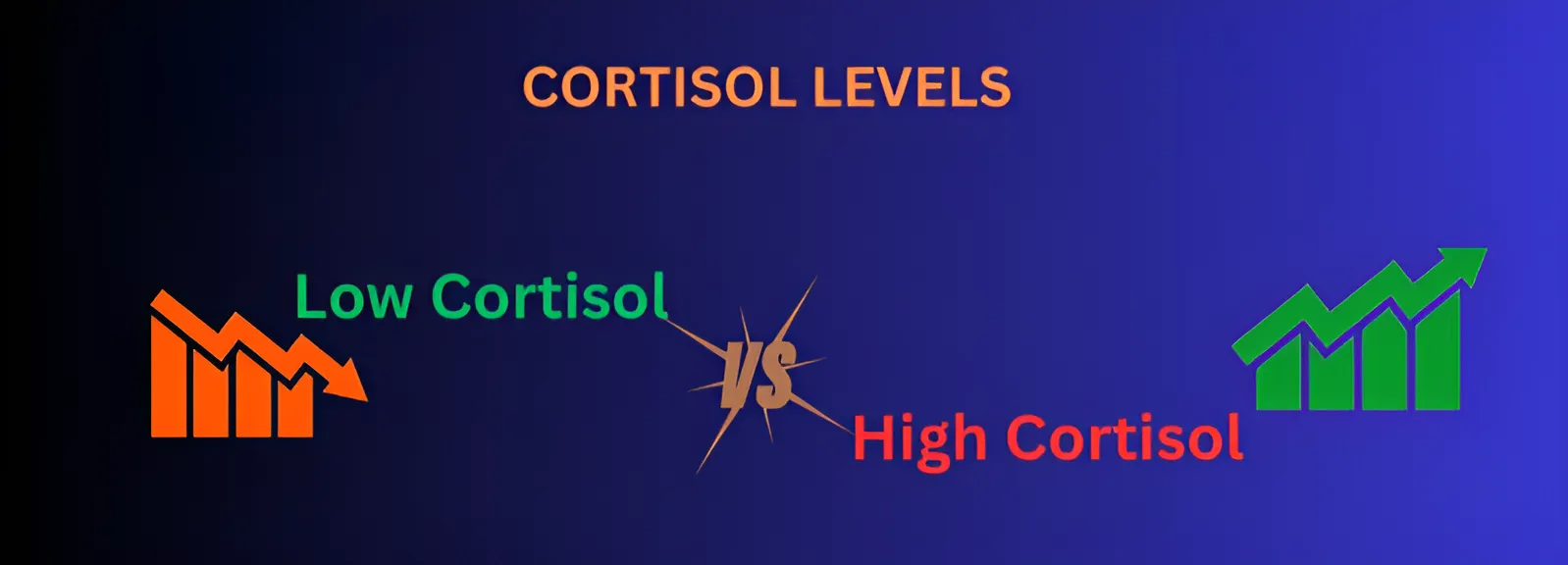 High Cortisol vs Low Cortisol: Symptoms, Causes, & Remedies