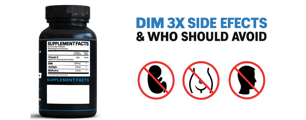 DIM 3X supplement side effects and warning graphic with capsule bottle illustration